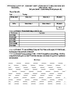 Đề khảo sát chất lượng học kỳ II môn Lịch sử Lớp 9 - Năm học 2018-2019 - Sở giáo dục và đào tạo Thanh Hóa (Có đáp án)